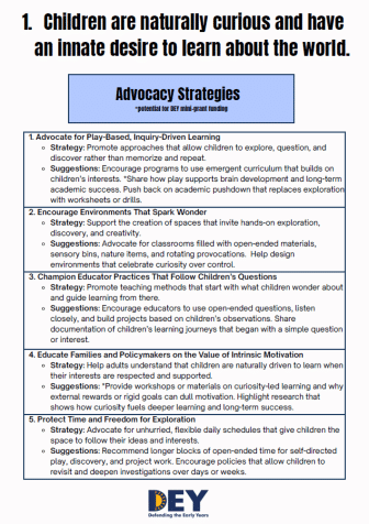 1-Advocacy-Strategies-Photo A flyer listing four advocacy strategies to encourage children's curiosity and learning, including play-based learning, creative environments, child-led questions, and intrinsic motivation.