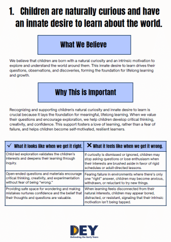 1-What-We-Believe-Photo Presentation slide explains the importance of nurturing children's natural curiosity, contrasting positive outcomes with potential negatives if curiosity is ignored. Blue text boxes highlight key points.