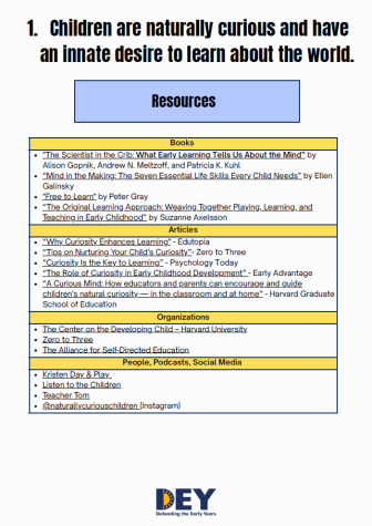 A resource list titled "Children are naturally curious and have an innate desire to learn about the world," featuring books, organizations, and online media on early childhood curiosity and learning. A resource list titled "Children are naturally curious and have an innate desire to learn about the world," featuring books, organizations, and online media on early childhood curiosity and learning.