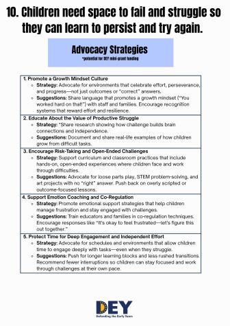 A poster titled "Advocacy Strategies" lists five ways to promote resilience in children by encouraging growth mindset, productive struggle, risk-taking, co-regulation, and mindfulness. A poster titled "Advocacy Strategies" lists five ways to promote resilience in children by encouraging growth mindset, productive struggle, risk-taking, co-regulation, and mindfulness.