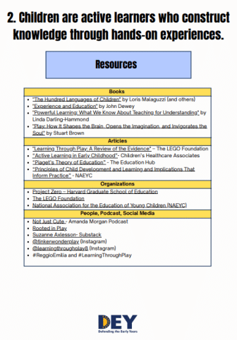 A list of books, articles, and organizations supporting the idea that children are active learners, presented under the heading “Resources” on a white background with a blue and yellow design. A list of books, articles, and organizations supporting the idea that children are active learners, presented under the heading “Resources” on a white background with a blue and yellow design.