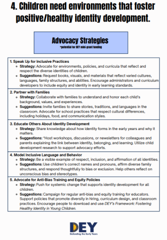 A flyer outlines advocacy strategies to foster positive and healthy identity development in children, including family collaboration, supporting inclusive practices, and promoting diversity. A flyer outlines advocacy strategies to foster positive and healthy identity development in children, including family collaboration, supporting inclusive practices, and promoting diversity.