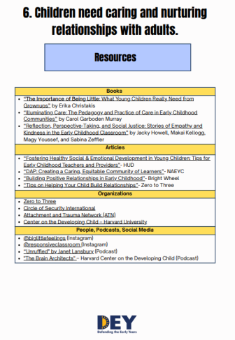 A resource list on caring adult-child relationships, including books, articles, organizations, podcasts, and social media, on a white background with DEY branding at the bottom. A resource list on caring adult-child relationships, including books, articles, organizations, podcasts, and social media, on a white background with DEY branding at the bottom.