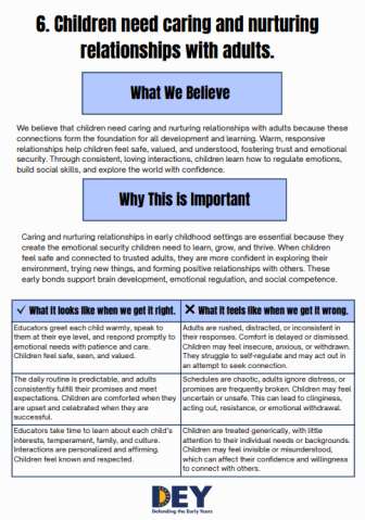 An infographic explains the importance of caring adult-child relationships in early childhood, detailing beliefs, importance, and differences between getting it right and wrong. An infographic explains the importance of caring adult-child relationships in early childhood, detailing beliefs, importance, and differences between getting it right and wrong.
