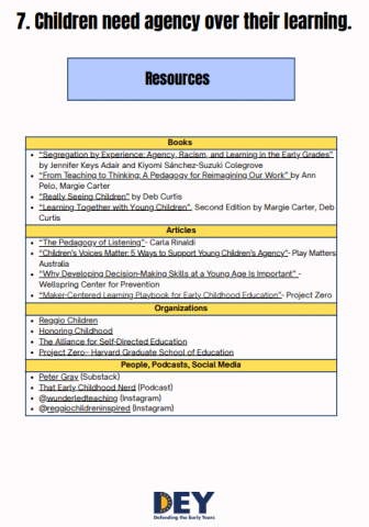 A resource list about children's agency in learning, with sections for books, organizations, and media, presented by Defending the Early Years (DEY).