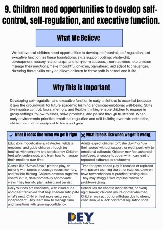 A fact sheet outlining the importance of self-control, self-regulation, and executive function in children, including beliefs, significance, behaviors, and outcomes. A fact sheet outlining the importance of self-control, self-regulation, and executive function in children, including beliefs, significance, behaviors, and outcomes.